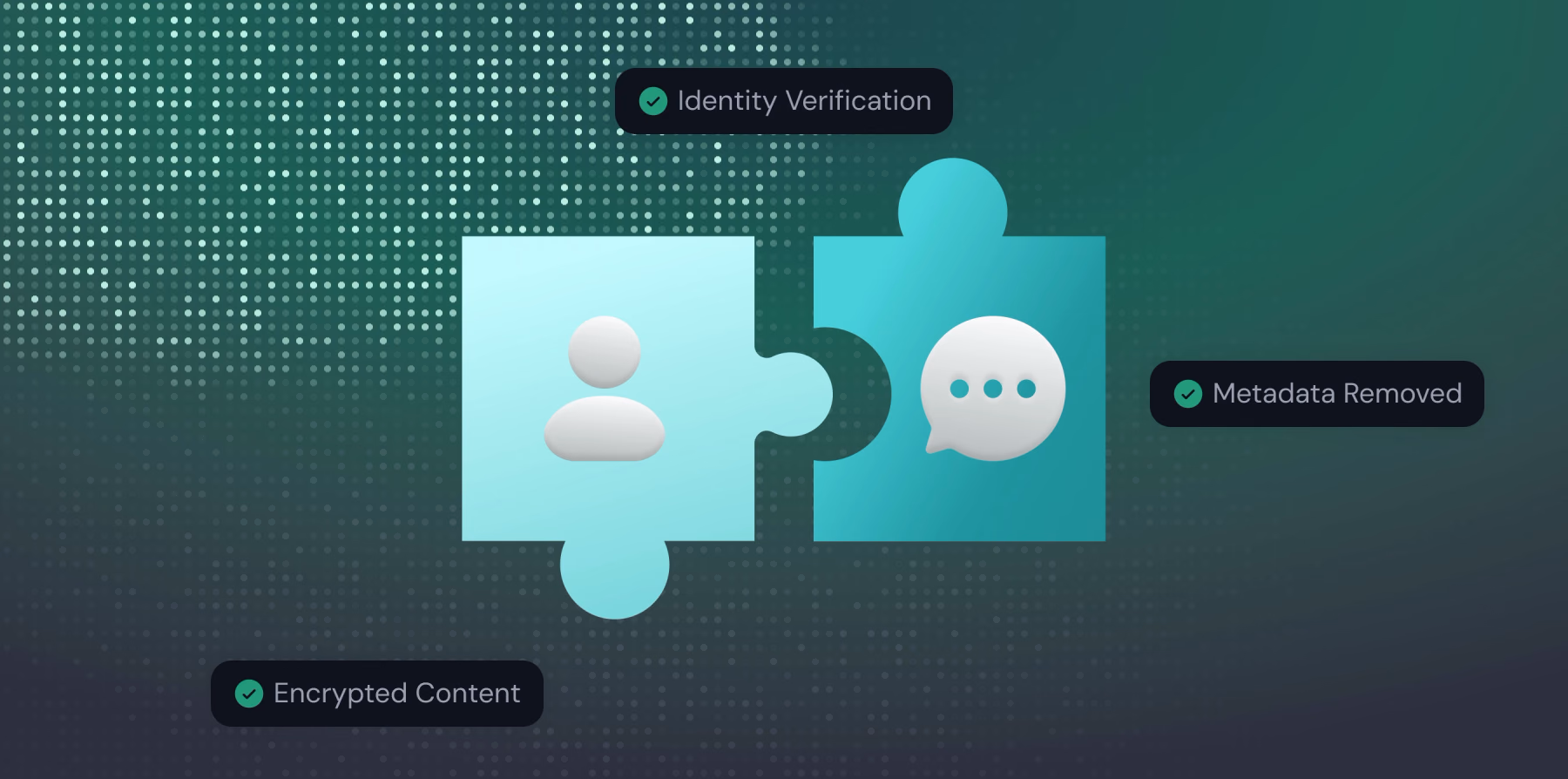 In-Flight Encryption: Protecting Messages During Transit