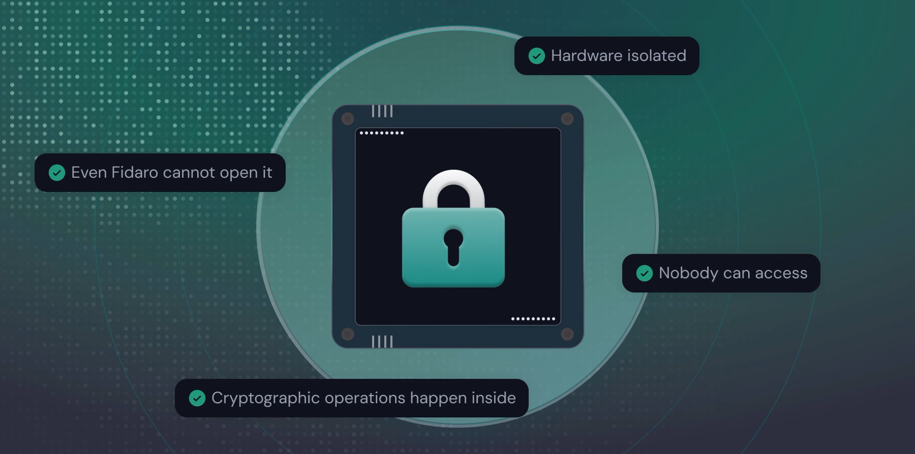 The Confidential Computer: Hardware-Backed Privacy