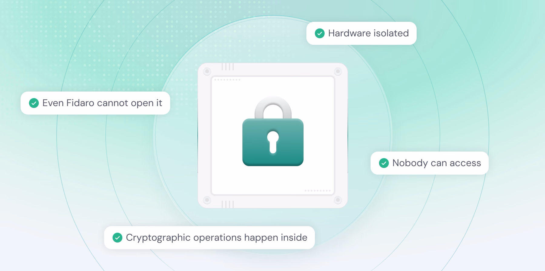 The Confidential Computer: Hardware-Backed Privacy