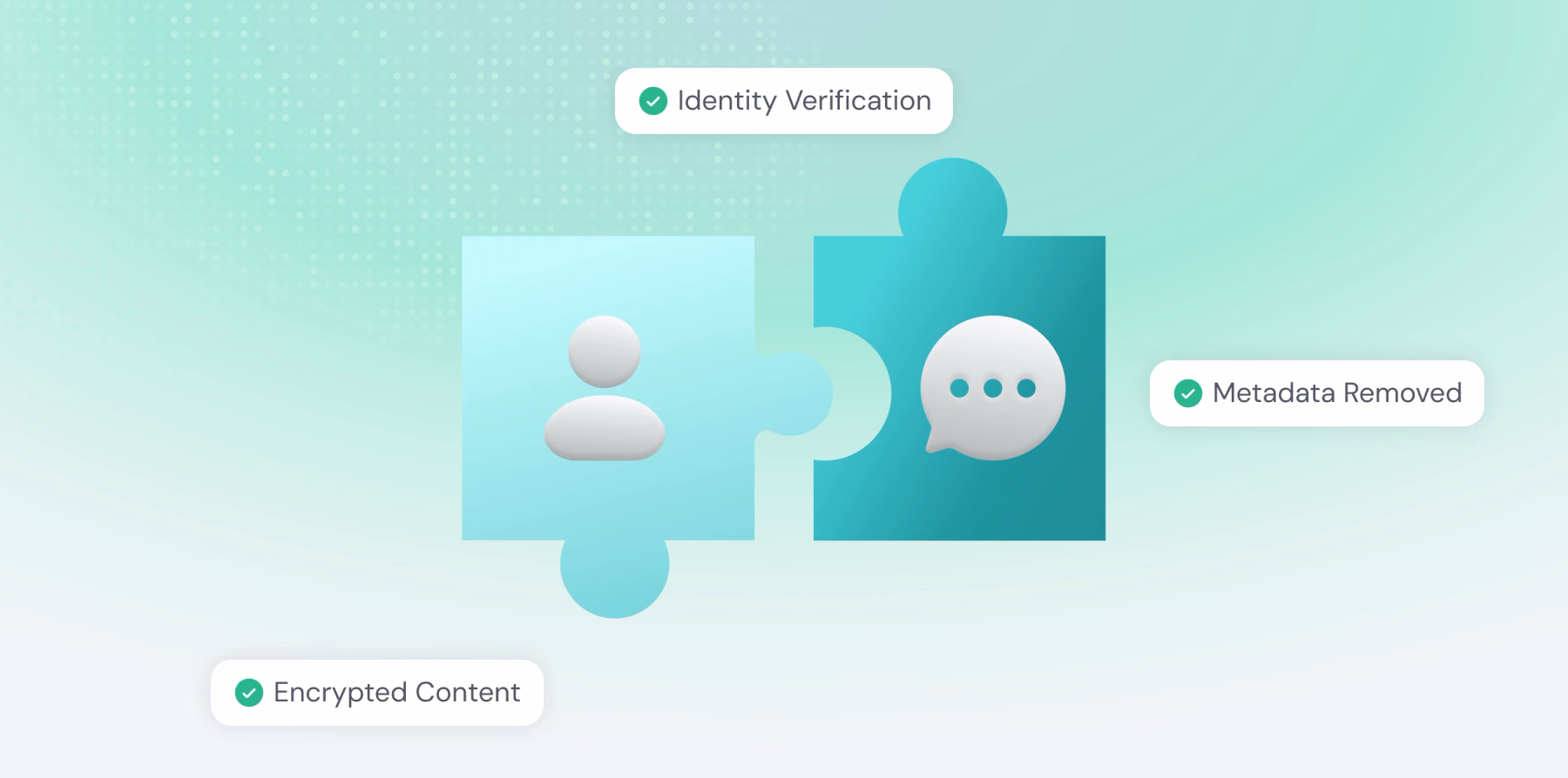 In-Flight Encryption: Protecting Messages During Transit