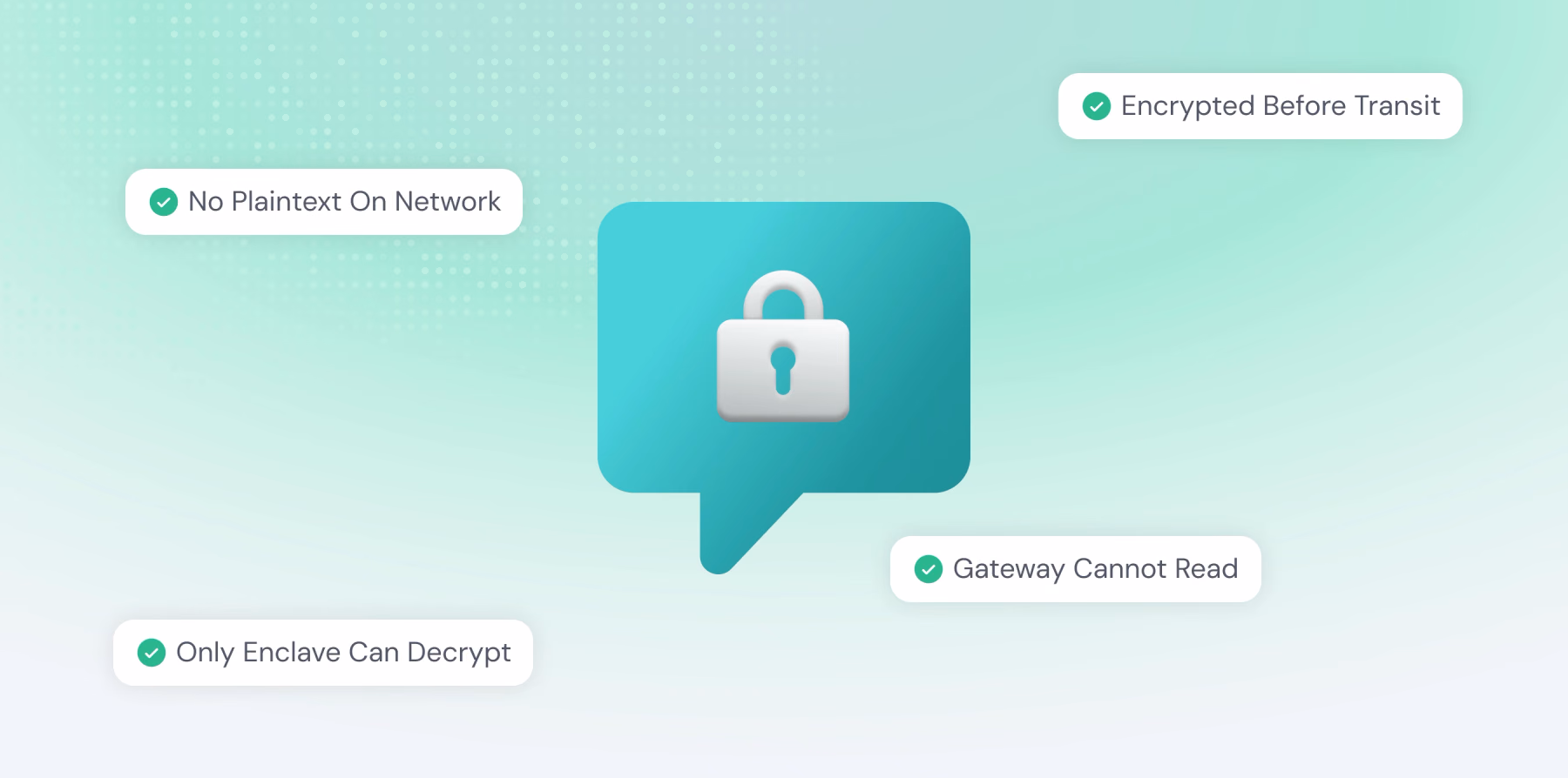 A Private Channel into the Enclave